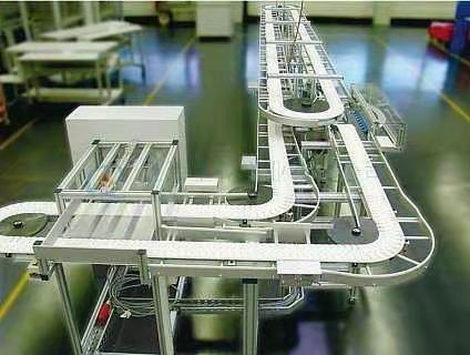 什么是輸送網帶？應用于什么行業(yè)？