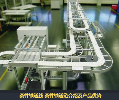 皮帶輸送機(jī)中的張緊裝置有什么作用？