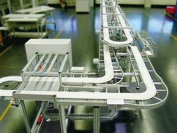 如何購買?好的輸送帶？