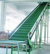 柔性輸送帶市場競爭格局是怎樣的？