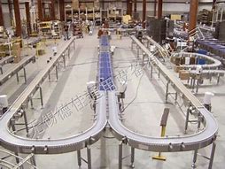 膠帶輸送機(jī)的工作原理是什么？