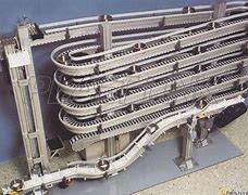 柔性鏈輸送線的多功能性及其可組合多種輸送方式的技術特點與優(yōu)勢是什么？