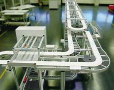 柔性鏈輸送線動力學仿真模型建立方法是什么？