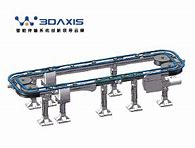 柔性鏈輸送線的節(jié)能環(huán)保和低動力消耗技術特點與優(yōu)勢是什么？