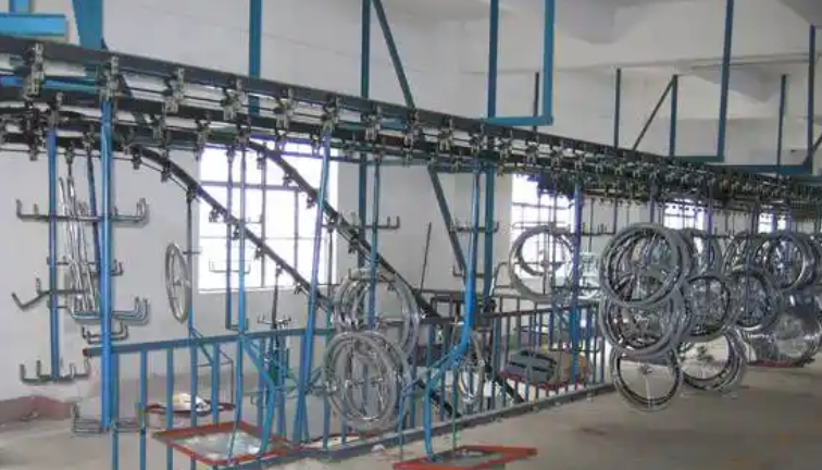 懸掛輸送線(xiàn)的工藝特點(diǎn)與優(yōu)勢(shì)